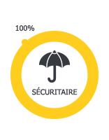 Multi Vie Assurance Vie En Ligne Contrat Multisupport Macif