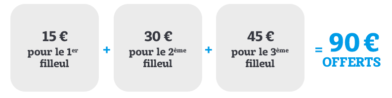 Parrainage Assurance Macif