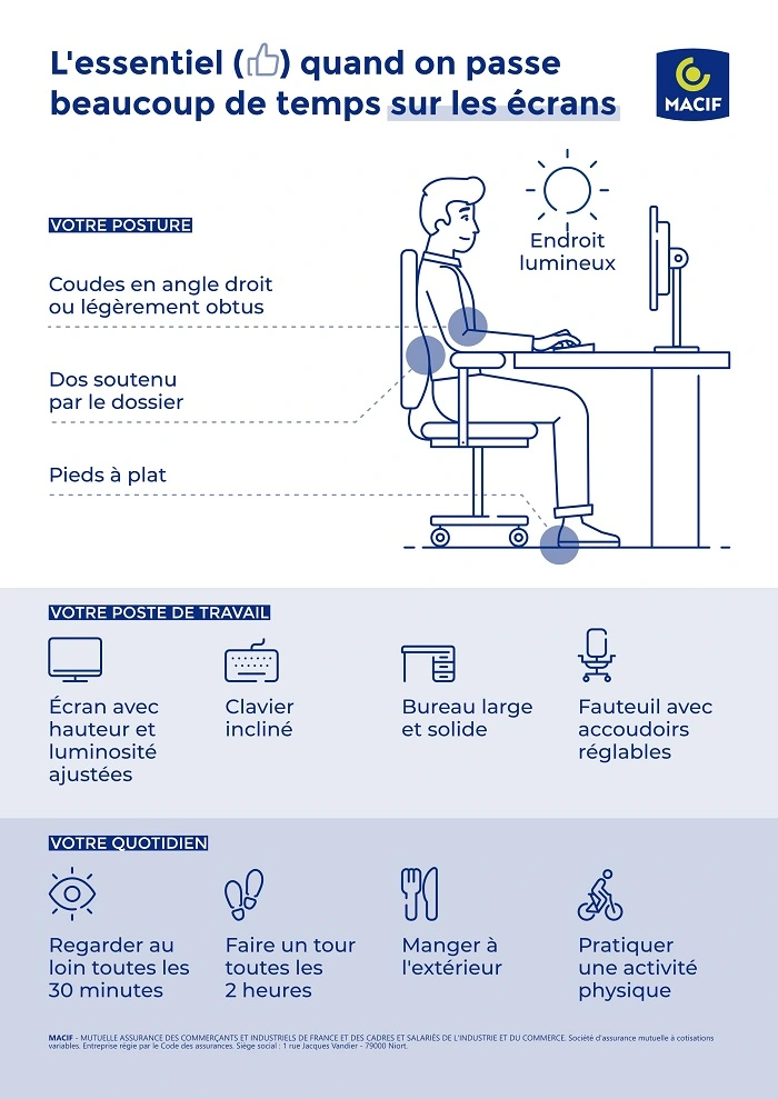 Limiter les risques du travail sur écran - Macif